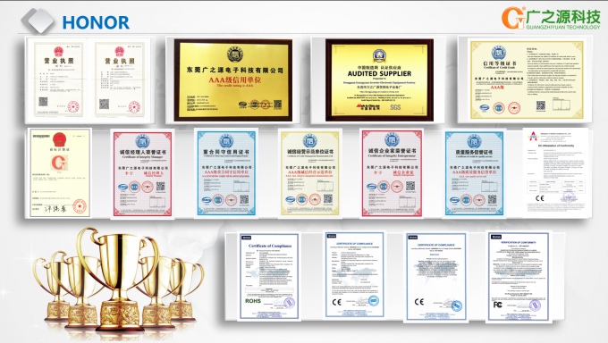 Guangyuan Technology (HK) Electronics Co., Ltd. Kontrol kualitas